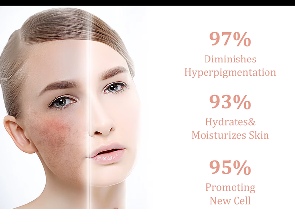 Rejuvenate Your Skin
