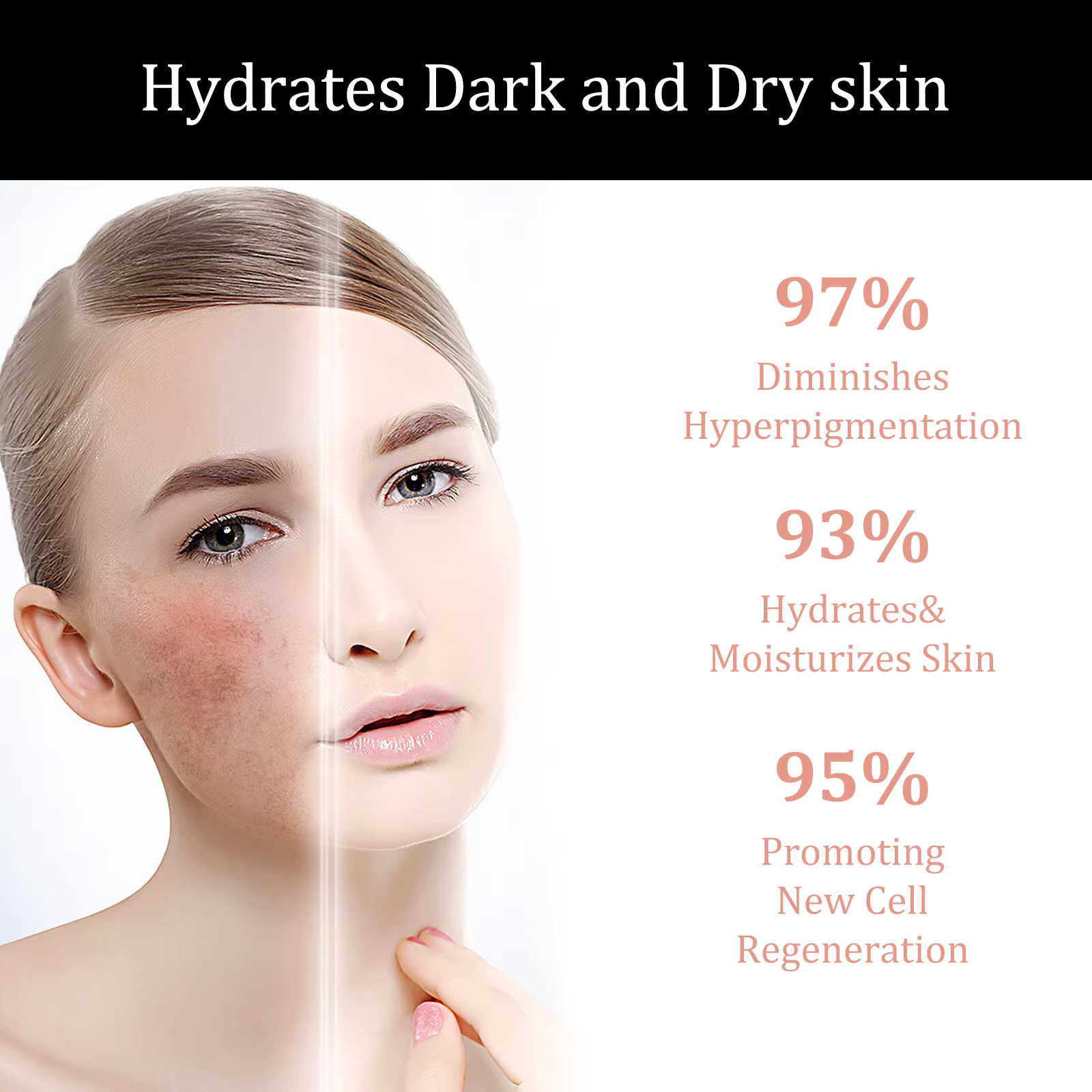 Rejuvenate Your Skin
